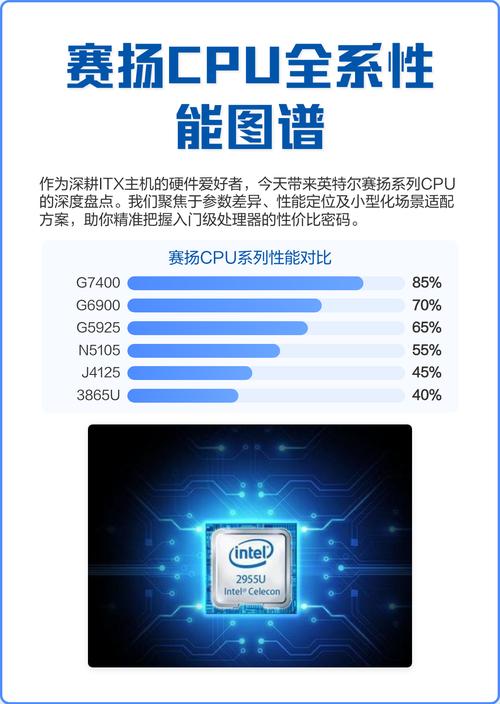 赛扬cpu型号大全排名