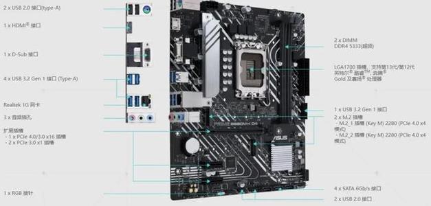 华硕b360m主板怎么样