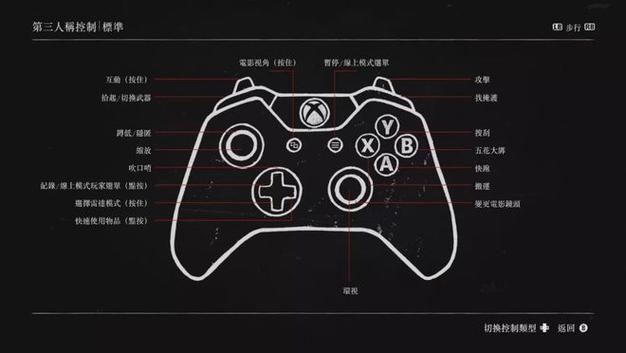 xbox精英手柄使用说明