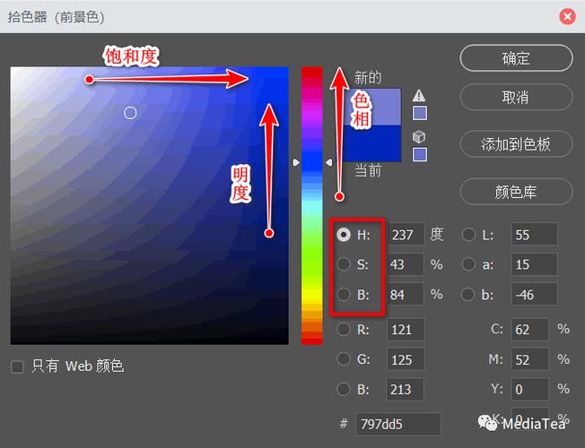 photoshop 的默认颜色设置