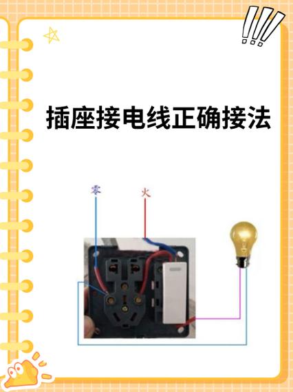 插座接电线正确接法