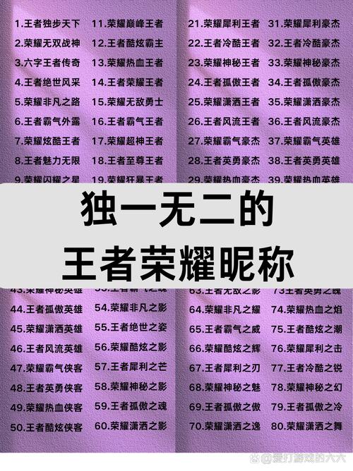 丿巅峰灬名字