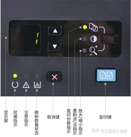 mp288打印机警告灯亮怎么办
