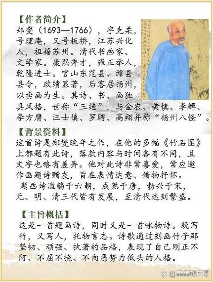 郑板桥咏竹诗原文