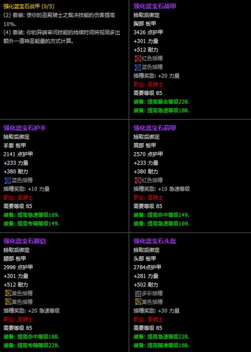 钛金套装属性介绍