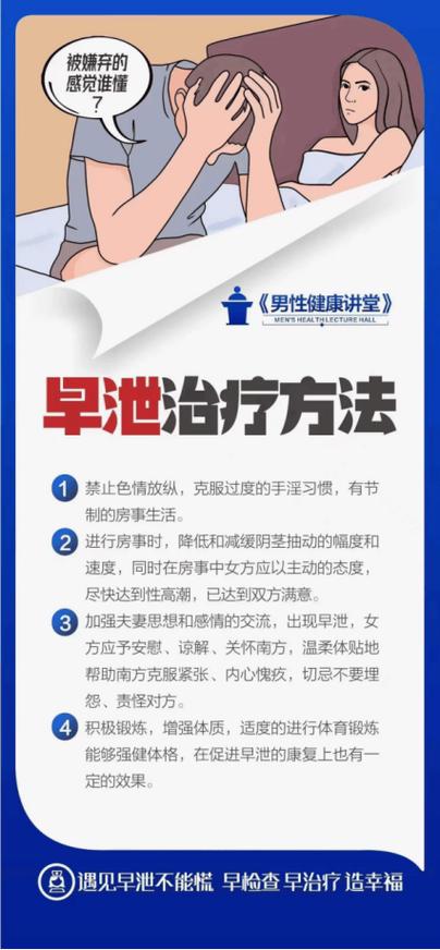 用什么药治疗早迣