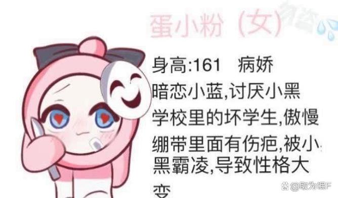 蛋仔六小只私设合集完整版
