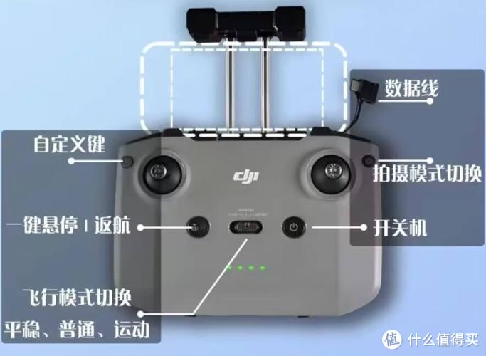 大疆mini遥控器按键图解