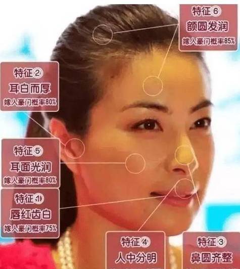 经常捏鼻子鼻头变大了