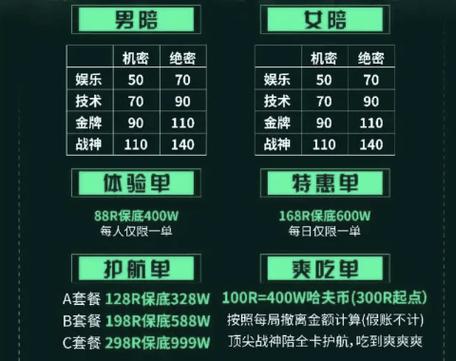 当陪玩可以不说话吗