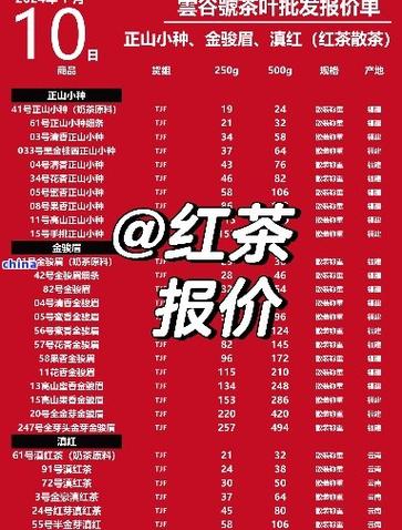 顶级茶叶多少钱一斤