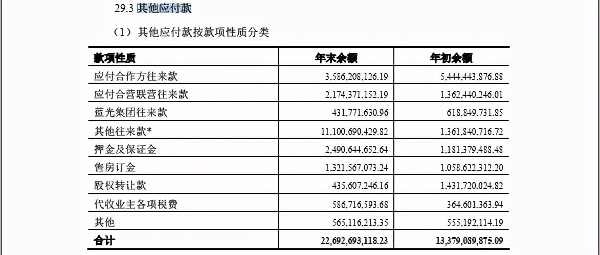 往来款是要还的吗