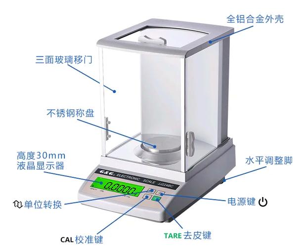 电子秤的构造