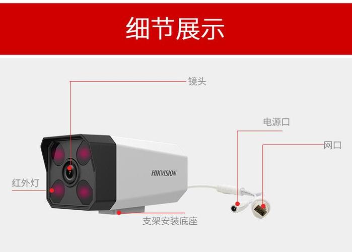 海康ds和ipc系列