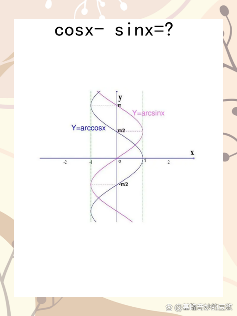 arccos三角函数计算器