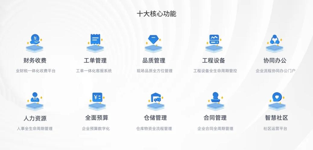 小程序saas平台