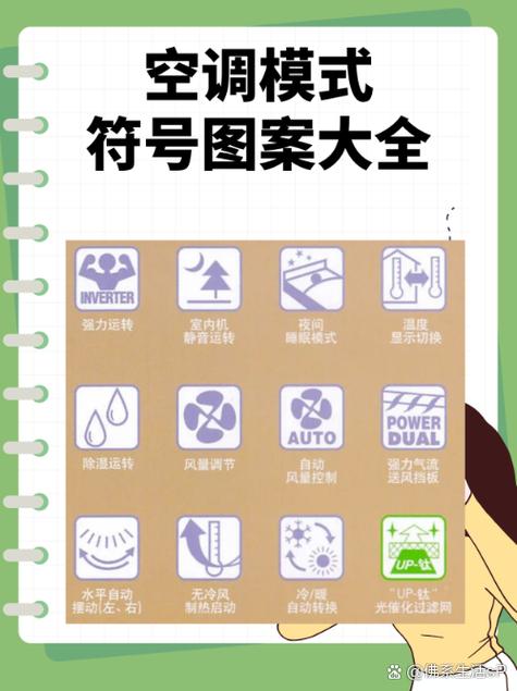 各种符号的含义