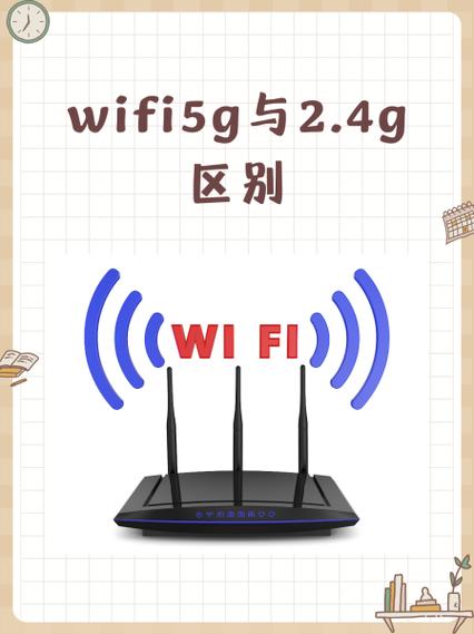 监控连接2.4g还是5g