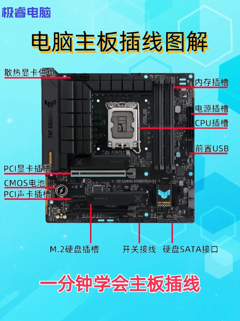 华硕b250主板接线图解