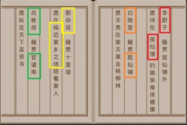 青竹客栈马桩图