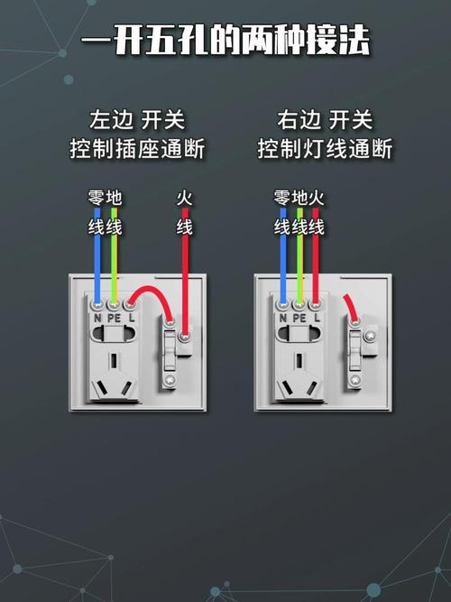 单开5孔插座怎么接线