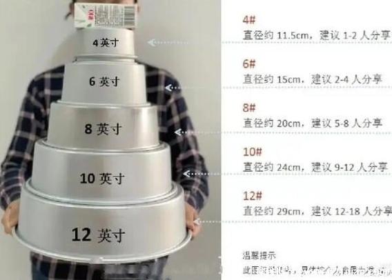 6英寸蛋糕多大