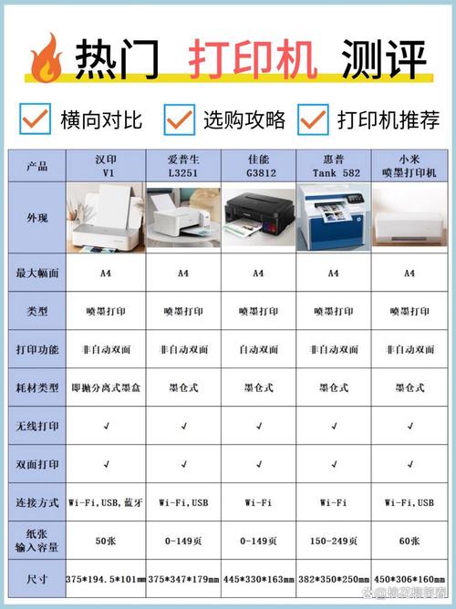 汉印n51打印尺寸调整