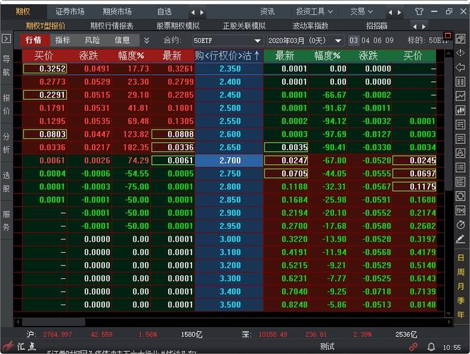 大通证券客户端下载