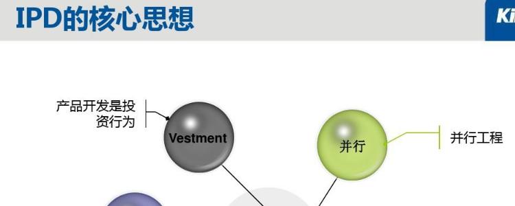 ipd是什么意思