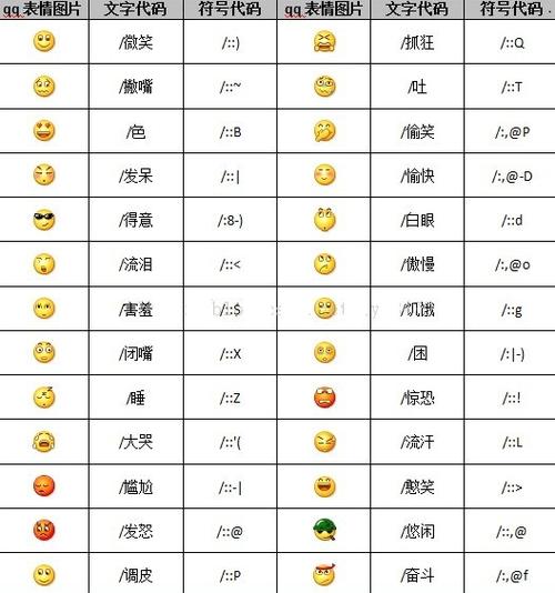 表情包图片代表什么意思