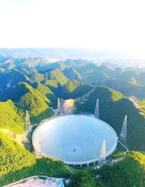 天文望远镜的级别怎么分