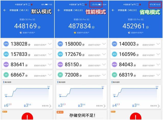 荣耀v30pro性能模式