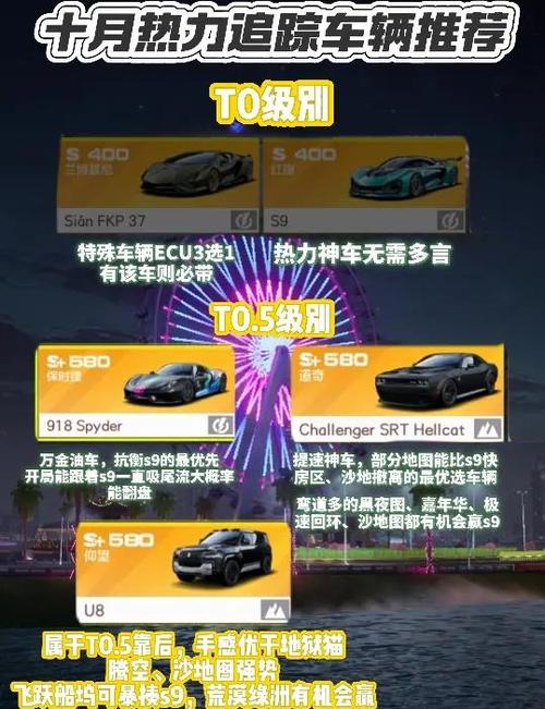 极品飞车开始按哪个键