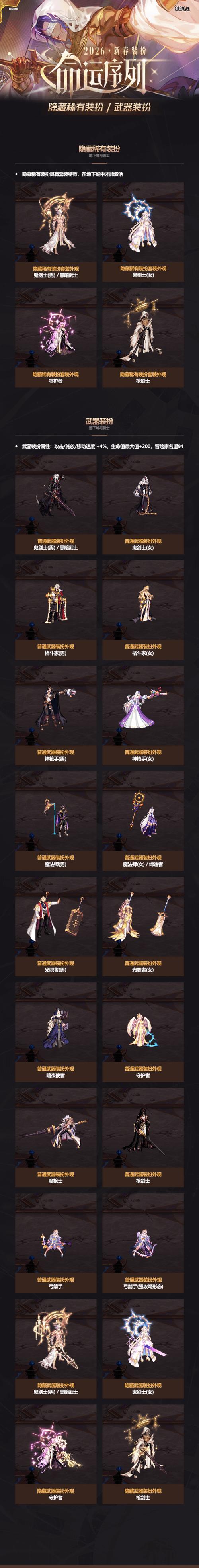 dnf春节套装