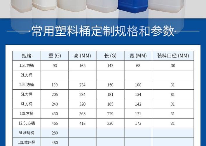 25磅是多少kg