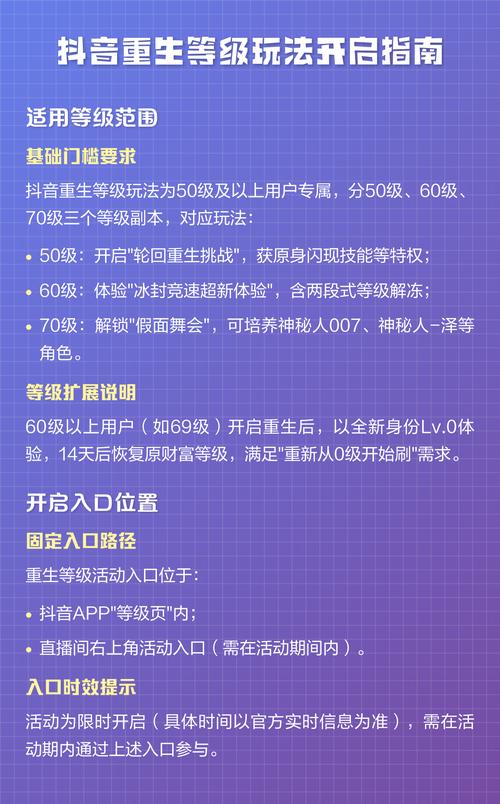 抖音重生等级符号
