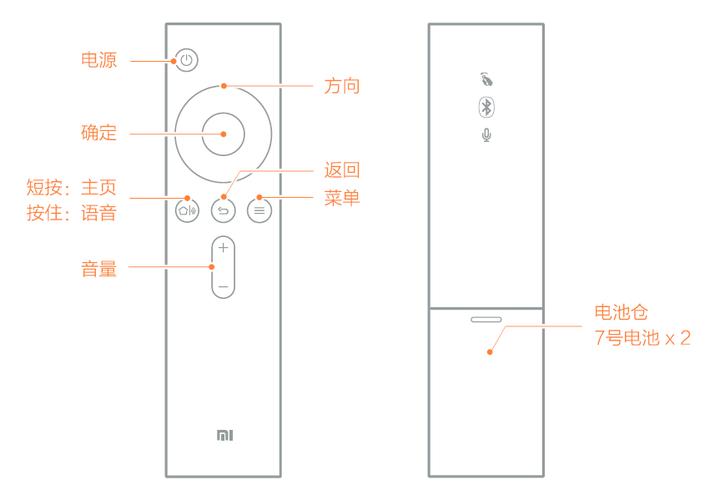 小米遥控器和电视怎么配对