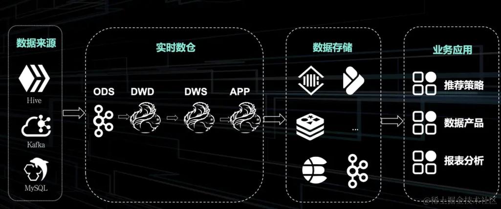 抖音存储路径