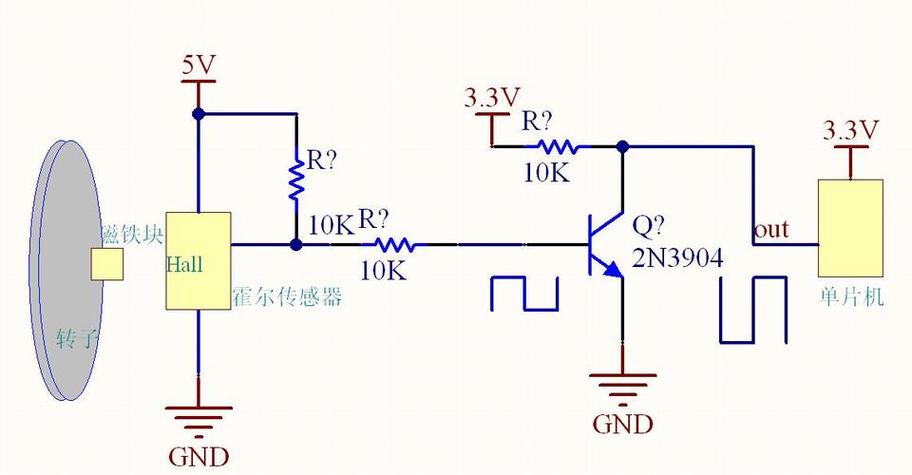霍尔传感器工作原理