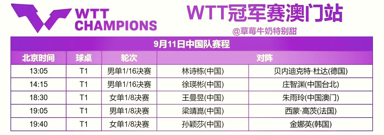 中国女是否进入八强