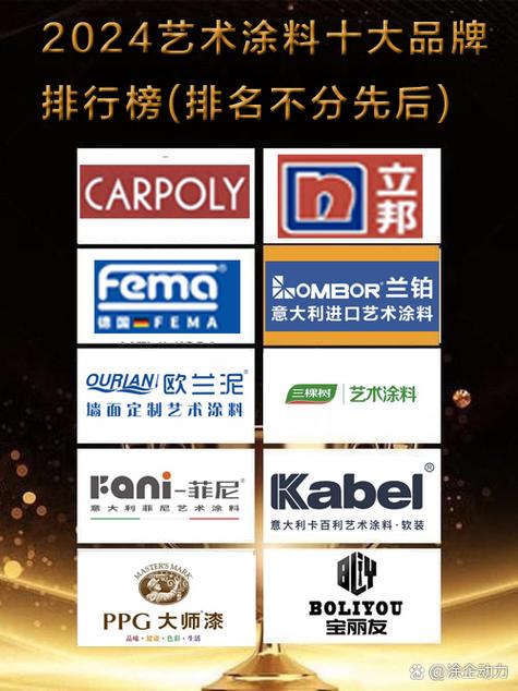 油漆的品牌排行榜前十名