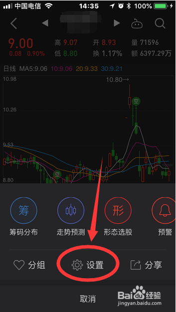 同花顺如何调出60日均线