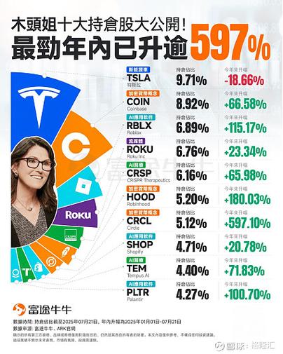 元宇宙怎么赚钱