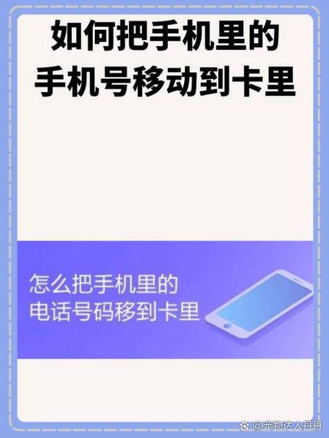 把电话号码复制到卡上