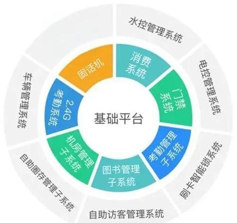 银行卡卡号不变可以换卡吗