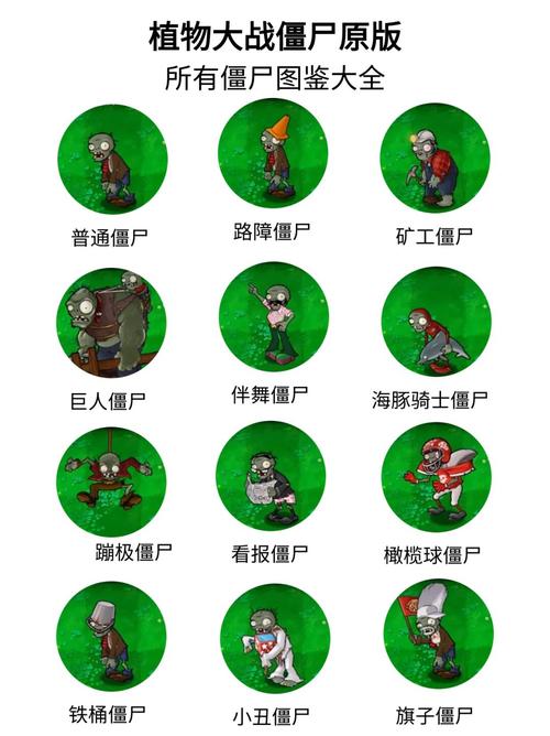 植物大战僵尸(原版)
