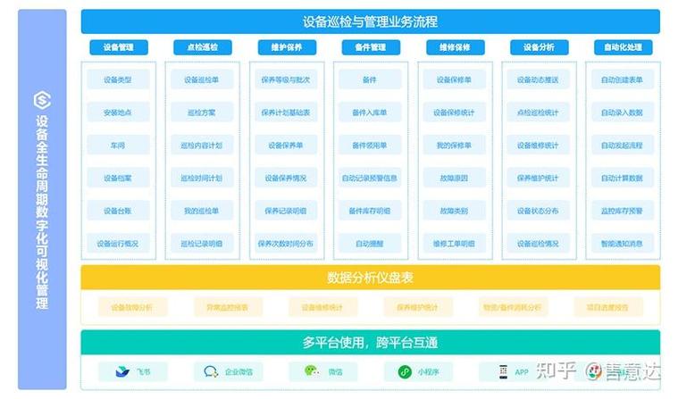 k8s运维管理平台