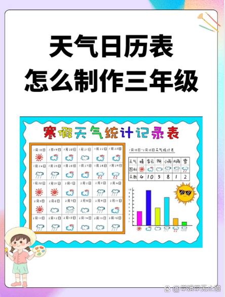 天气时间日历三合一组件