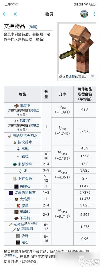 我的世界等级怎样提升