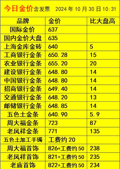 建行超过15年的明细能查到吗